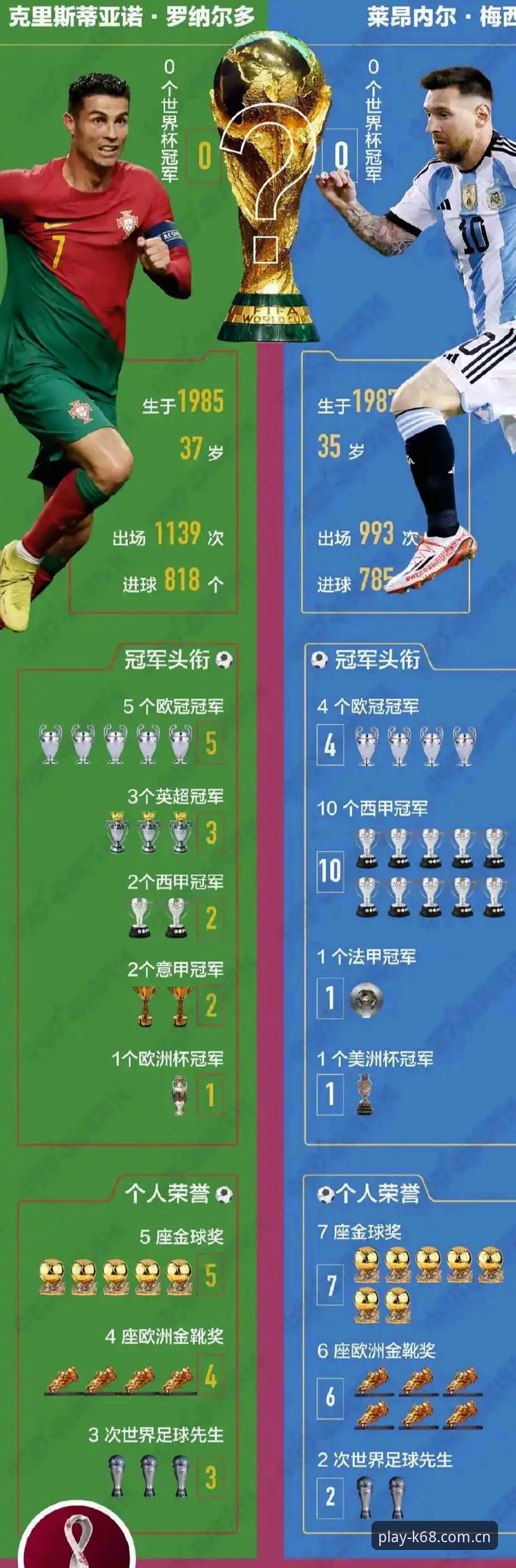 从杨鸣谈C罗压力看世界杯前锋进球潮：K体育平台68观赛与信息追踪指南